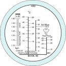 Busching 100561 Refraktometer mit AdBlue